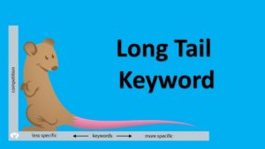 long tail keywords - 1