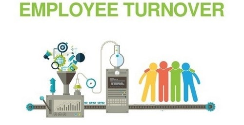 Employee Turnover - 2