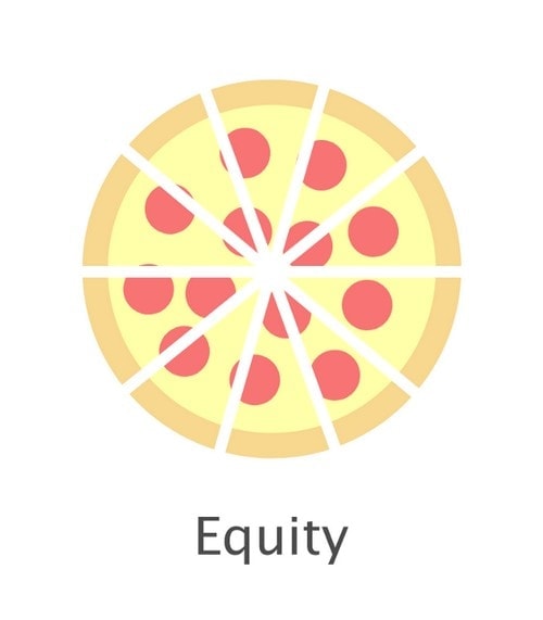 Difference Between Equity And Equality