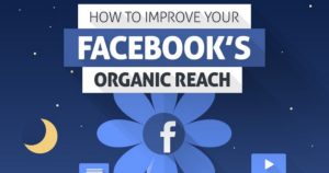 Facebook Organic Reach - 1