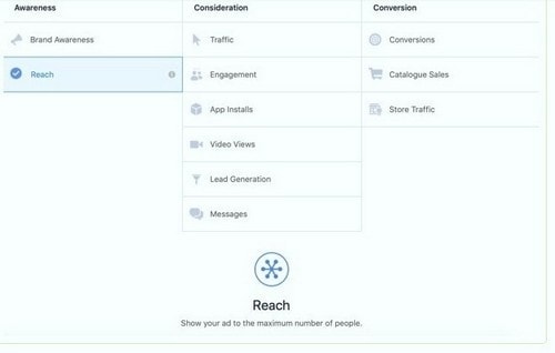 Facebook Reach Ads For Local Awareness - 2