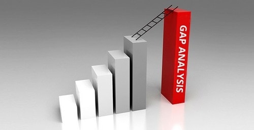 Gap Analysis - 3