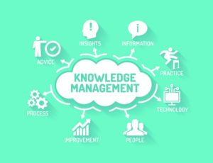 Importance of knowledge management - 1