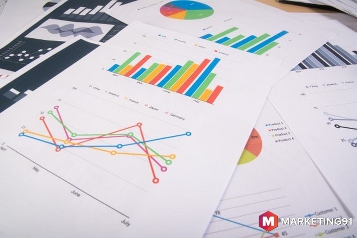 Data collection in Research Design