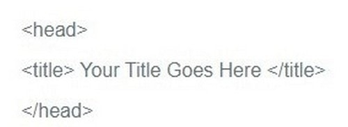 Role of SEO title