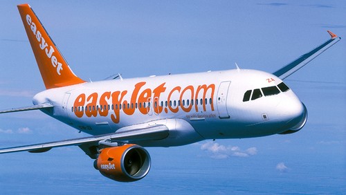 SWOT Analysis of Easy Jet - 3