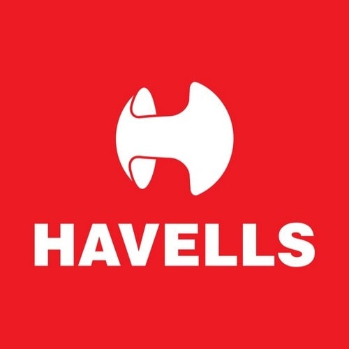 SWOT Analysis of Havells India - 2