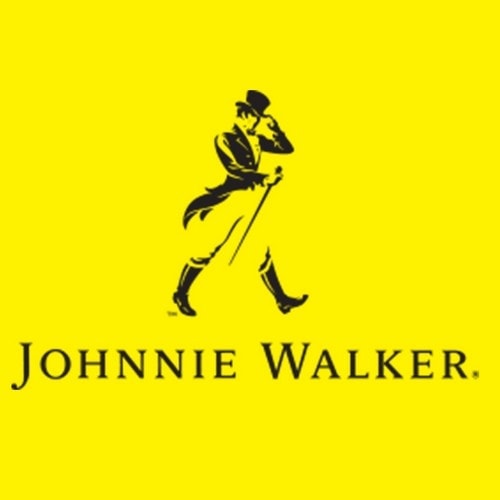 SWOT Analysis of Johnnie Walker - 2