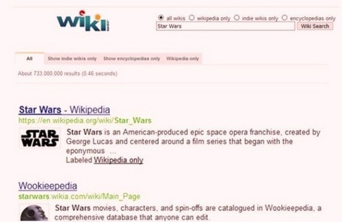 Wiki.com