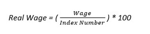 What Is Consumer Price Index - 8