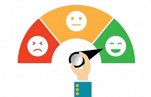 What Is Customer Experience - 2
