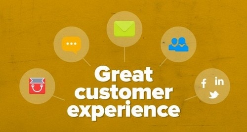 What Is Customer Experience - 4