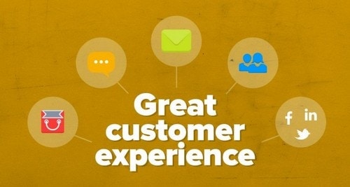 What Is Customer Experience