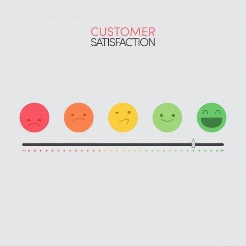 What Is Customer Relations - 9