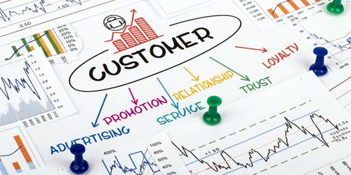 Customer success leads to client Acquisition