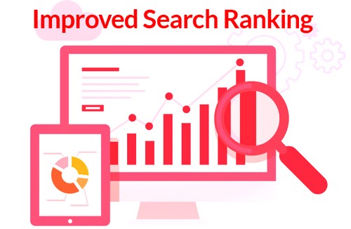 What are LSI Keywords
