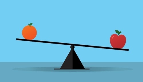 What is Relative Market Share 