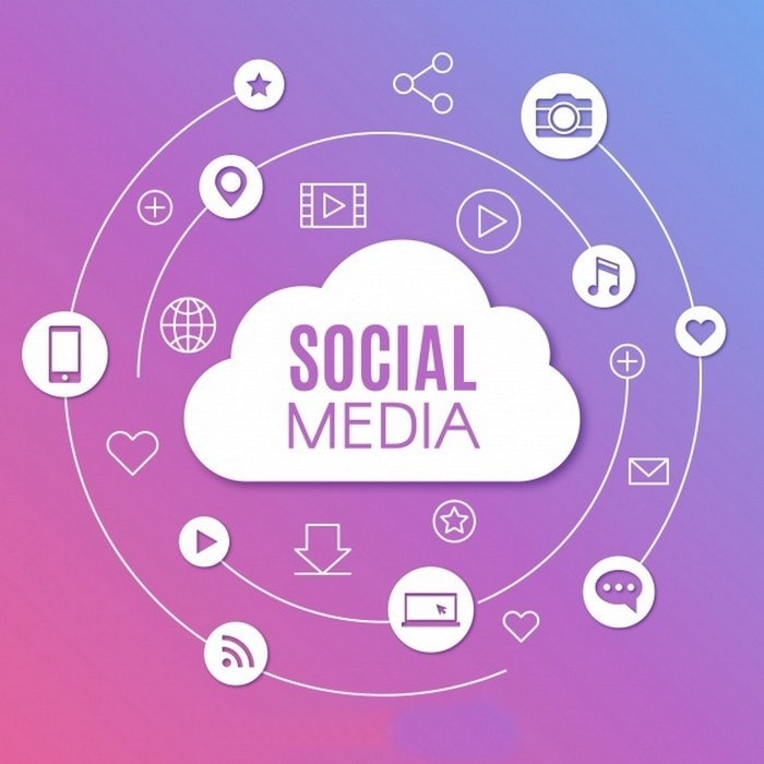 What is Social Media Marketing