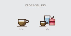What is cross selling