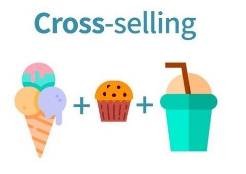 What is cross selling 