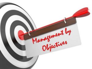 management by objectives - 1