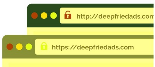 Difference between http and https