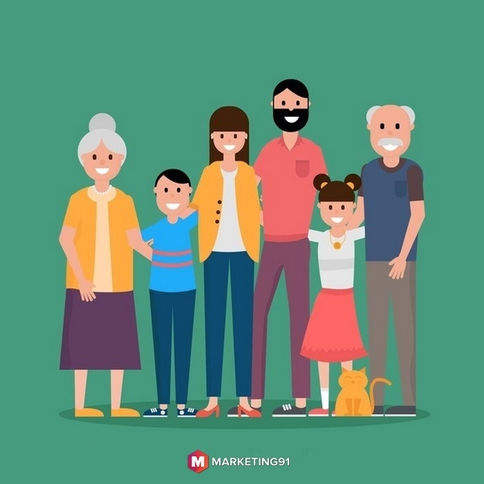 Generational Marketing: How to Target Every Generation | Marketing91