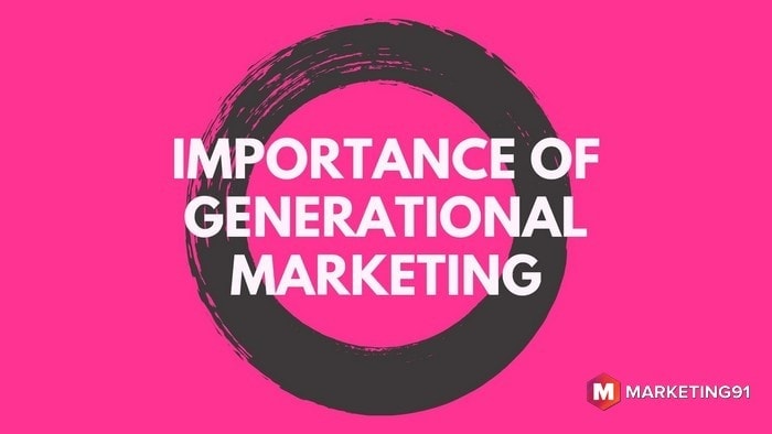 Generational Marketing - 1