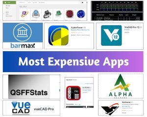 Most Expensive Apps