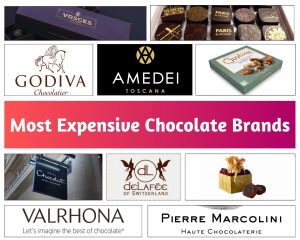 Most Expensive Chocolates