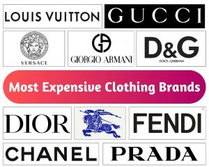 Most Expensive Clothing Brands