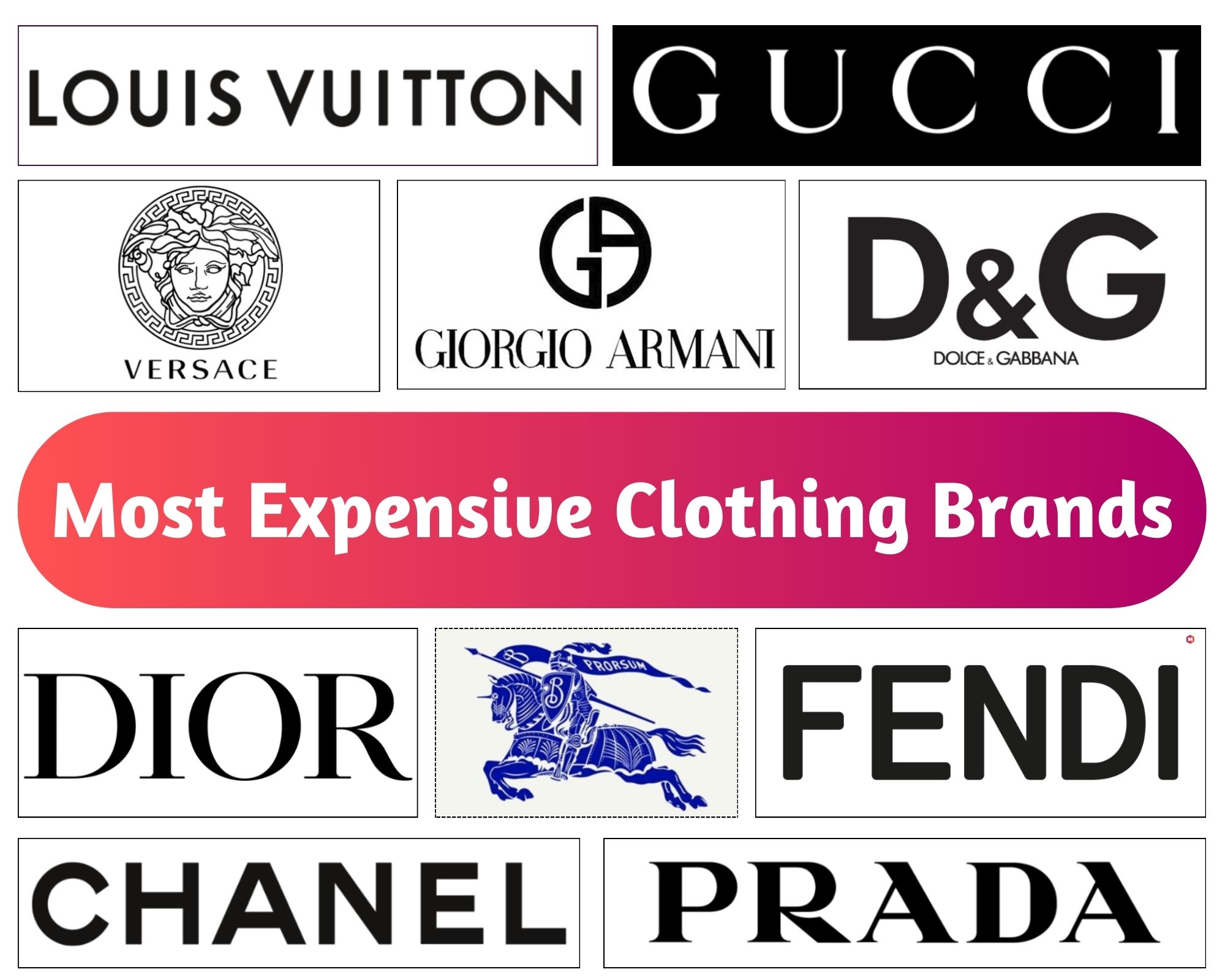 Top 30 Most Expensive Clothing Brands in the World in 2024