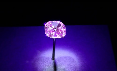 Most Expensive Diamond