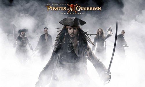 Most Expensive Movie