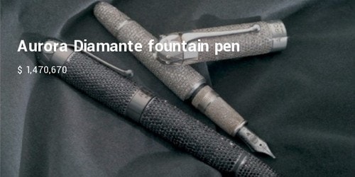 Most Expensive Pens
