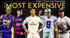Most Expensive Sports Team