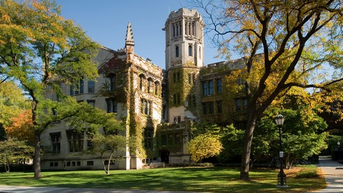 Most Expensive Universities