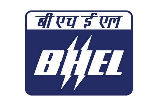 SWOT Analysis of BHEL