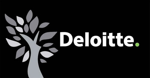 SWOT Analysis of Deloitte