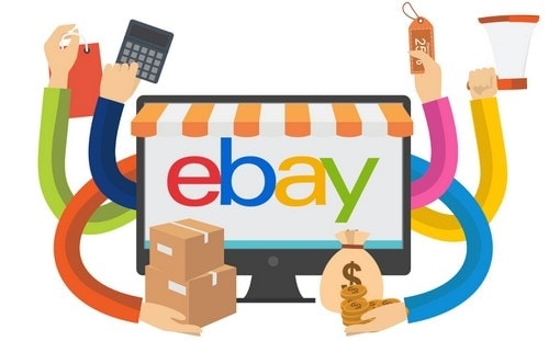 SWOT Analysis of Ebay 