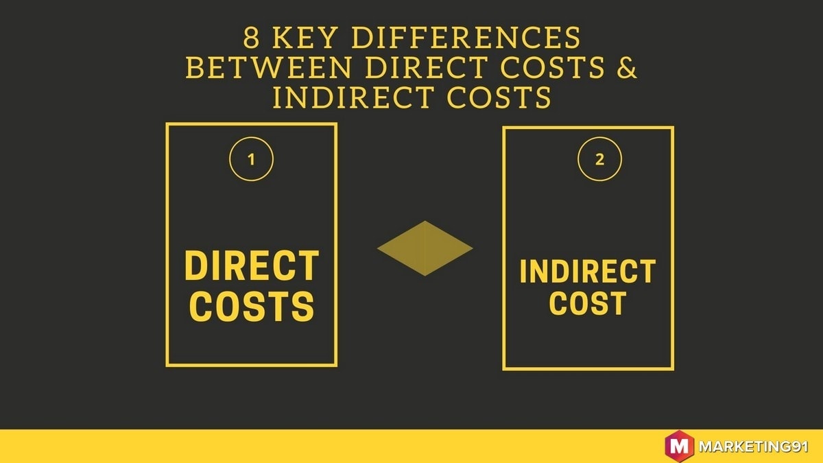direct and indirect rates