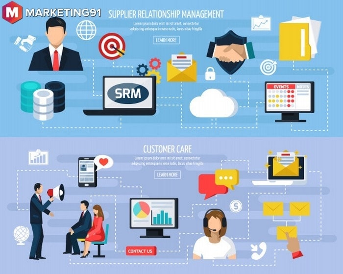 process of Supplier Relationship Management