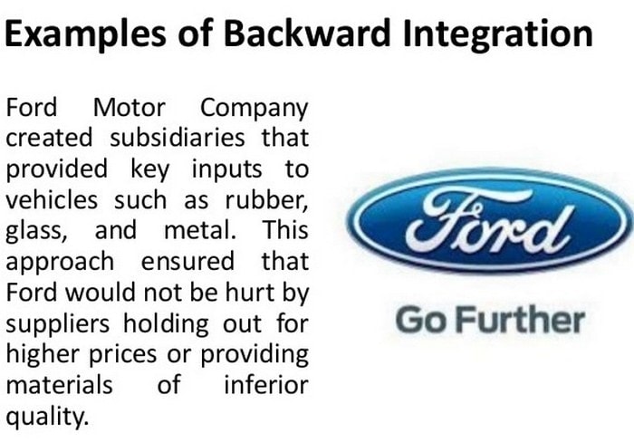 Backward Integration