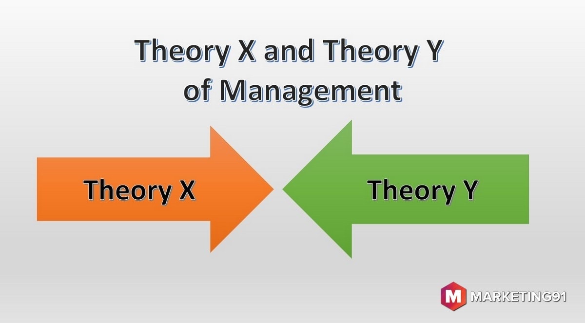 what is the difference between theory x and theory y