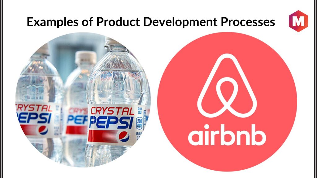 Examples of Product Development Processes