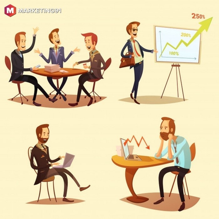 Understand the factors affecting business