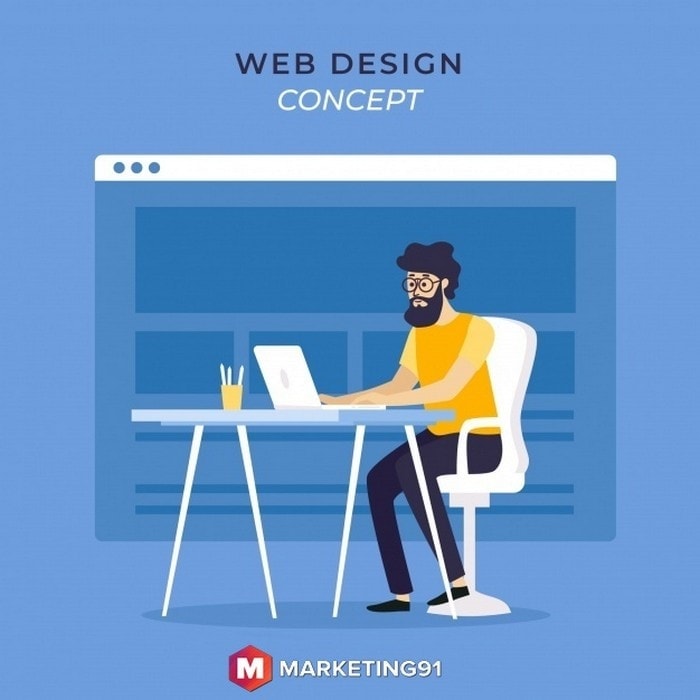 #4 Have a well optimized landing page and CTAs