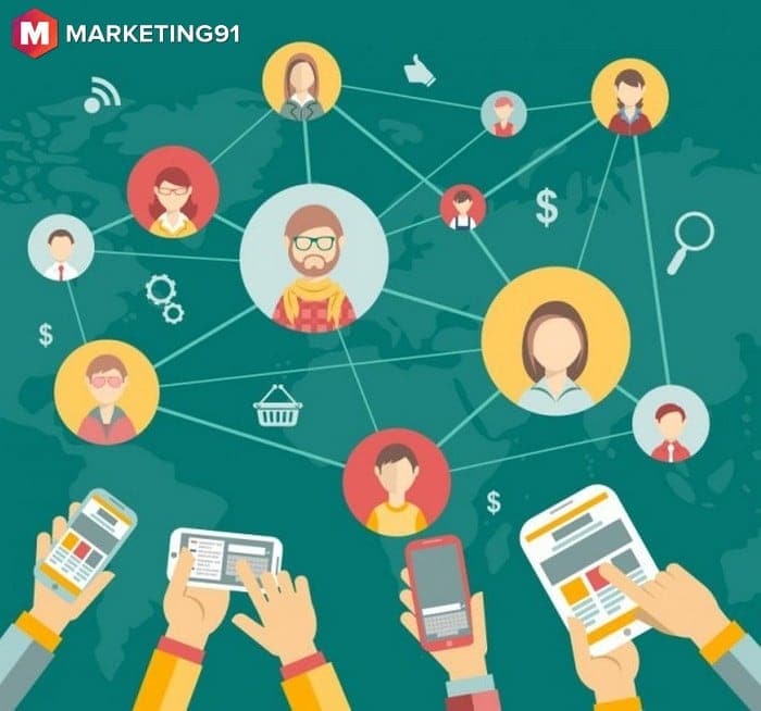 Best Online Communities across the World