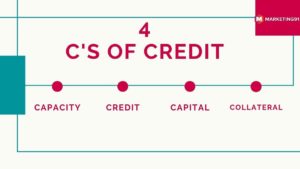Importance Of the 4 C’s Of Credit