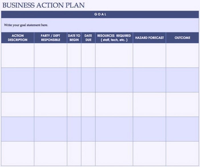 Templates of Action Plan